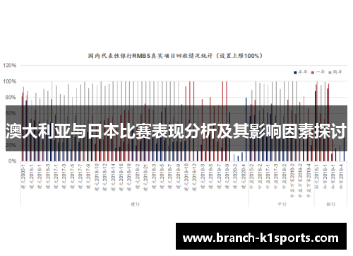 澳大利亚与日本比赛表现分析及其影响因素探讨