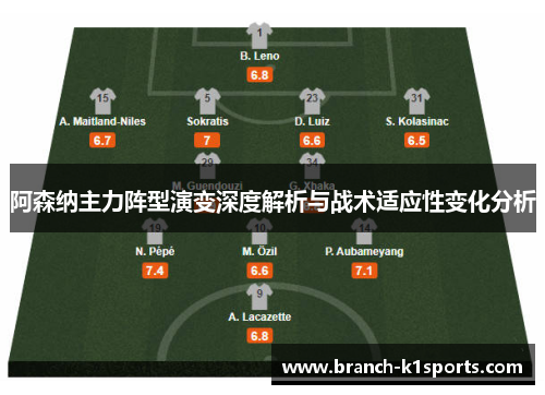 阿森纳主力阵型演变深度解析与战术适应性变化分析