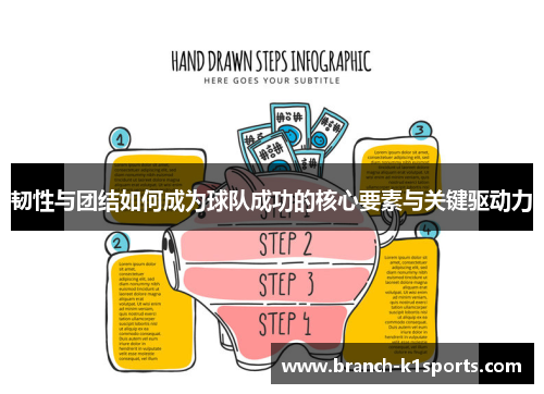韧性与团结如何成为球队成功的核心要素与关键驱动力