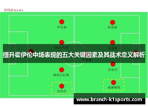 提升霍伊伦中场表现的五大关键因素及其战术意义解析