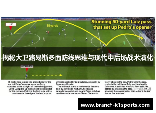 揭秘大卫路易斯多面防线思维与现代中后场战术演化