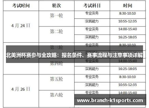 北美洲杯赛参与全攻略：报名条件、赛事流程与注意事项详解