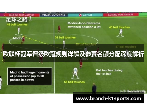 欧联杯冠军晋级欧冠规则详解及参赛名额分配深度解析