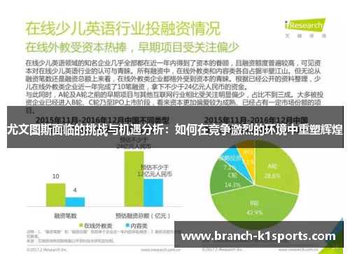 尤文图斯面临的挑战与机遇分析：如何在竞争激烈的环境中重塑辉煌