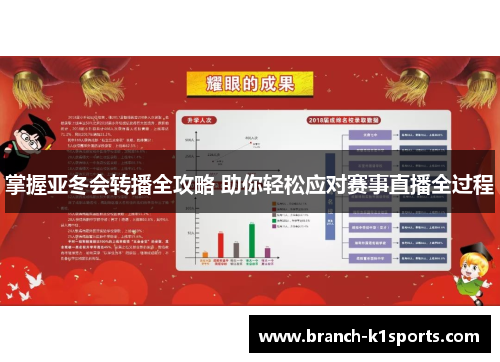 掌握亚冬会转播全攻略 助你轻松应对赛事直播全过程