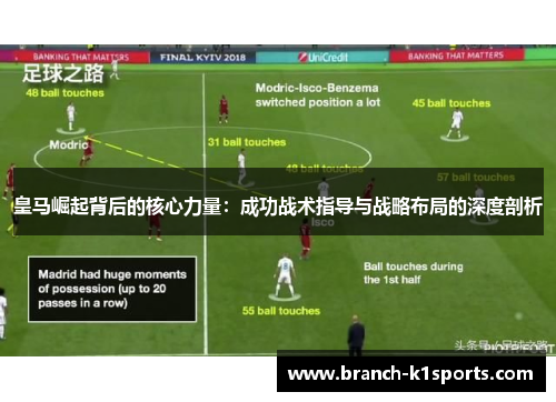 皇马崛起背后的核心力量：成功战术指导与战略布局的深度剖析