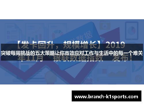 突破每周挑战的五大策略让你高效应对工作与生活中的每一个难关