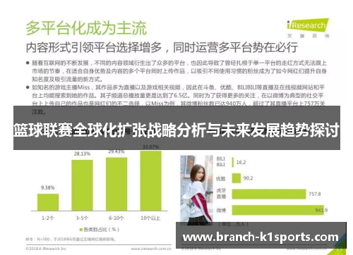 篮球联赛全球化扩张战略分析与未来发展趋势探讨